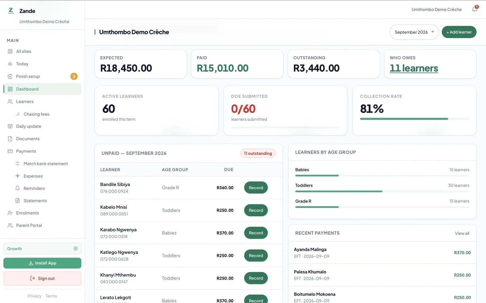 Zande dashboard showing expected fees, paid fees, outstanding fees and learners who owe for a demo centre.